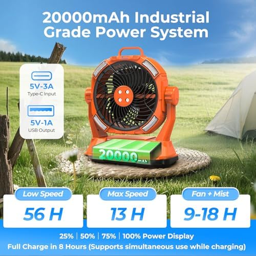 20000mAh Misting Fan with 6L Bucket & 4 Spray Misters, Waterproof Outdoor Cooling Fan for Camping/Patios - Remote Control, 4 LED Light, Stepless Speed & 56H Runtime, Rechargeable Battery, Hanging Hook
