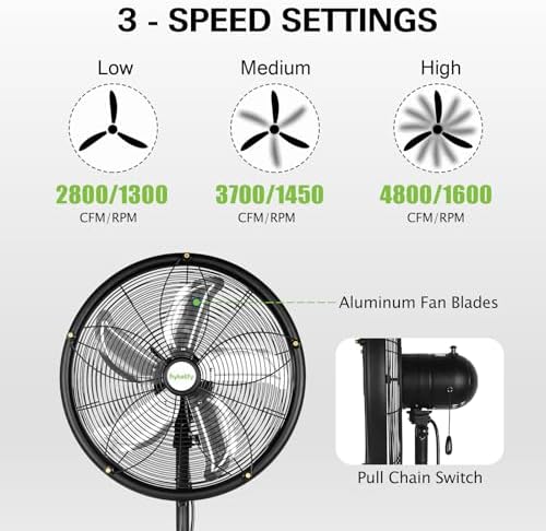hykolity 18 inch Oscillating High-Velocity Outdoor Pedestal Misting Fan, 3-Speed Patio Fans for Outside, Adjustable Height, 120° Oscillation, Waterproof, Industrial Fan for Outdoor