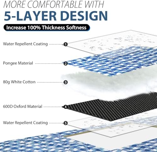 ZAZE Picnic Blankets Machine Washable, 80''x80'' Extra Large Waterproof Sandproof Foldable Compact Beach Blanket, Oversized XL Outdoor Mat for Spring Summer Camping, Park, Travel Grass(Blue and White)