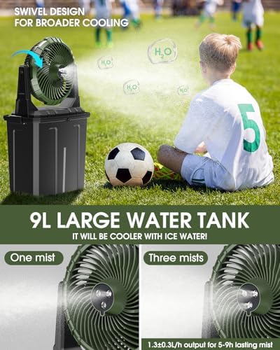 Ausic Portable Misting Fan - 9L Bucket, 10-inch Outdoor Fans for Patios/Camping/Beach/Golf etc., 20000mAh USB Rechargeable Battery Powered Floor Water Cooling Fan, 3 Strong Winds, 3 Spray Mister