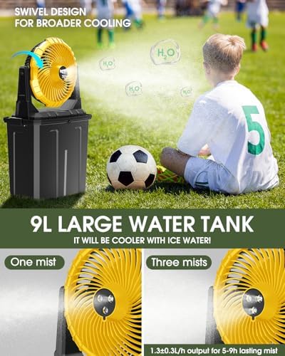 Ausic Portable Misting Fan - 9L Bucket, 10-inch Outdoor Fans for Patios/Camping/Beach/Golf etc., 20000mAh USB Rechargeable Battery Powered Floor Water Cooling Fan, 3 Strong Winds, 3 Spray Mister