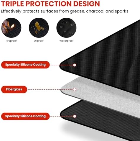 89.5 x 49.5 Inch Large Under Grill Mats for Outdoor Grill, Double-Sided Fireproof Oil-Proof BBQ Mat, Protector Mat for Deck, Patio and Lawn
