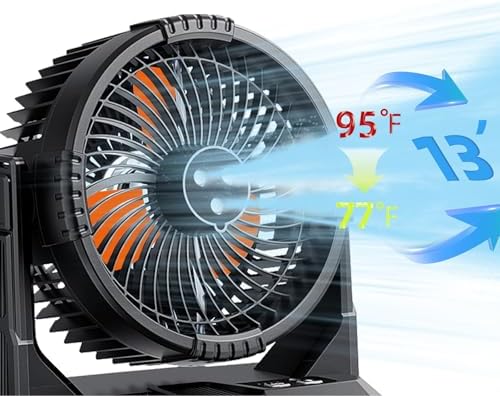 Portable Misting Fan with 9L Tank & 20,000mAh Battery - 3-Speed Outdoor Cooling for Patio, Camping, Golf Cart - 8H Mist, Lightweight 3.7lbs