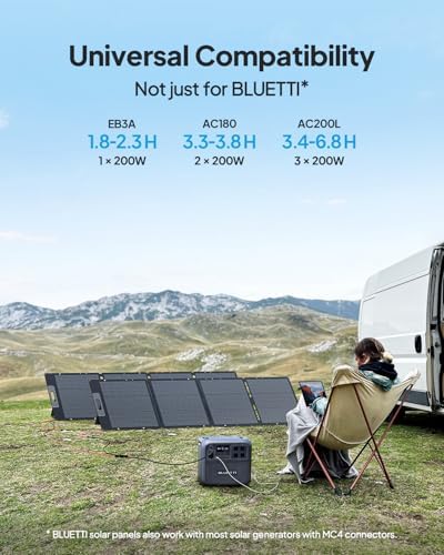 BLUETTI Solar Generator AC300 & B300K Expansion Battery with 2 200W Solar Panels Included, 2764.8Wh LiFePO4 Portable Power Station w/ 7 3000W AC Outlets, for Home Emergency, Power Outage, Off Grid