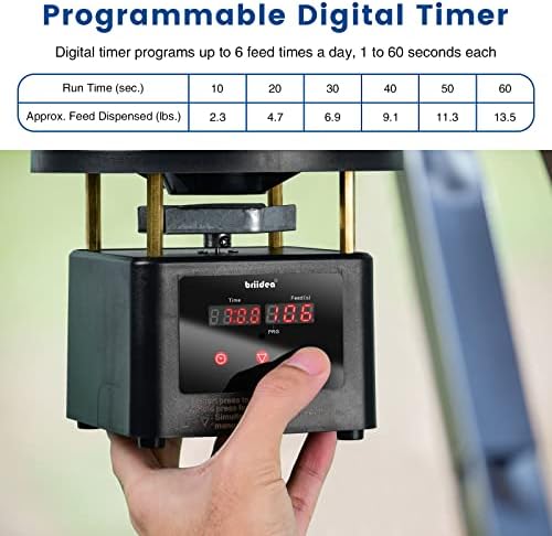 Automatic Chicken Feeder Timer, Briidea Poultry Feeder Motor and Timer Kit, Metal Spin Plate, Adjustable Mount, Ideal for Chickens, Ducks, Geese