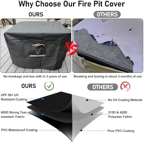 QH.HOME Fire Pit Cover Square, 28 inch Firepit Covers,Heavy Duty Fabric 100% Waterproof, Fits Outdoor for 25inch,27 inch,28 inch Square, Fireplace Cover,Gas Fire Pit Cover (28โL x 28โW x 24โH,Black)