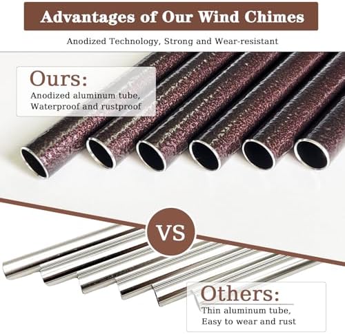 Thank You Gifts for Women Men, 32" Wind Chimes Thank You Gifts, Appreciation Gifts for Employee Coworkers Colleague Teachers Nurses, Thanksgiving Day Gifts for Family Friends