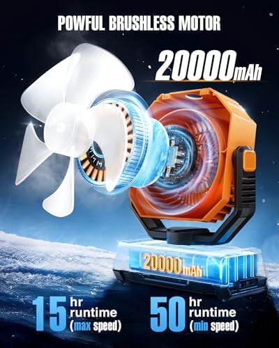 Misting Fan, Portable Outdoor Fans with Remote, 20000mAh Rechargeable Battery Portable Fan for Outdoors Patios, Camping Fans 270° Adjustable, Hanging & Lighting for Outdoor Indoor cooling