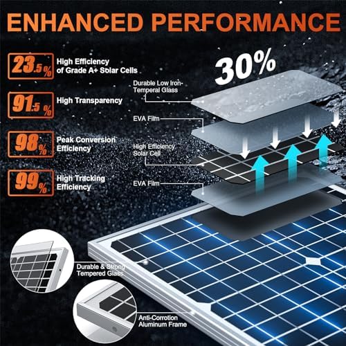 SUNER POWER 12V 30W Solar Battery Charger Maintainer, Built-in UltraSmart MPPT Controller, Adjustable Mount Bracket, Waterproof 30 Watt Solar Panel Kit for 12 Volt SLA Deey Cycle AGM Lifepo4 Battery