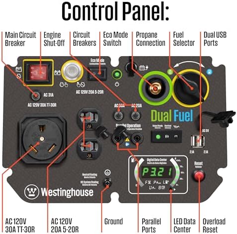 Westinghouse 5000 Peak Watt Super Quiet Dual Fuel Portable Inverter Generator, Remote Electric Start, Gas & Propane Powered, RV Ready 30A Outlet, Parallel Capable, Blue/Black