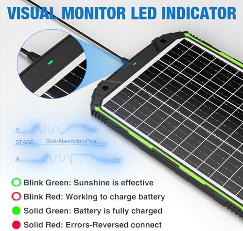 25W 12V Solar Powered Battery Charger & Maintainer, Built-in Smart MPPT Charge Controller, Waterproof 25 Watt 12 Volt Solar Panel Trickle Charging Kits for Car Auto Boat RV Marine Trailer