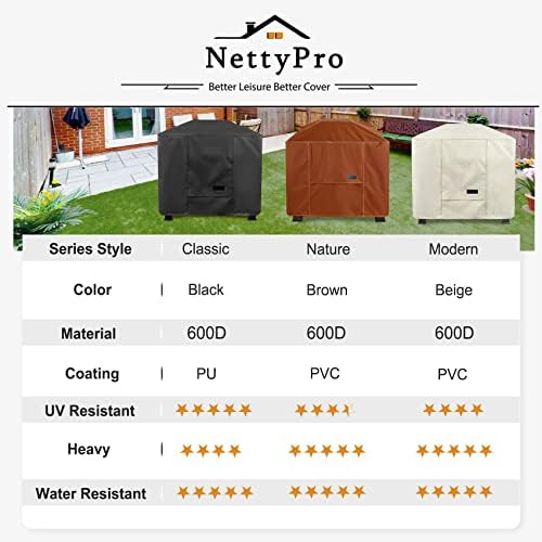 NettyPro Square Fire Pit Cover Fade Resiatant Waterproof Heavy Duty 600D Outdoor Patio Firepit Cover for Gas Propane Fire Pit Table, 36 x 36 x 24 Inch, Black