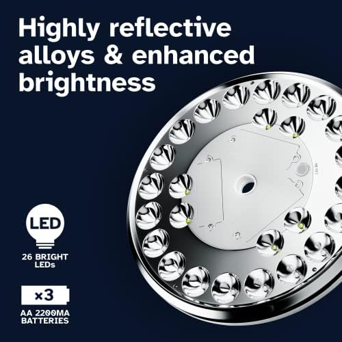 Deluxe Flag Pole Light Solar Powered - 1300 Lumen for Flagpole - Light Up American Flag Outdoor from Dusk to Dawn for 12+ Hours - 100% Coverage Silver Flag Light