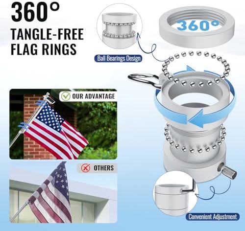 Flag Pole Kit with Solar Light and American Flag, 5 Ft Aluminum Silver No Tangle Spinning Pole, 2-Position Bracket, Easy Install-Outdoor, Commercial Use, 8 Hour Dusk to Dawn Auto On/Off