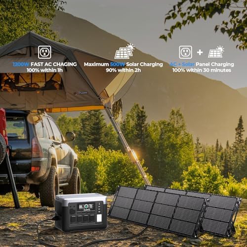 OUKITEL P1000 Plus 1800W/1024Wh Power Station with 100W Solar Panel, 1200W Fast Charging, Solar Generator with 4 AC Outlets (3600W Peak), APP Control Battery Backup for Home, Camping & RVs