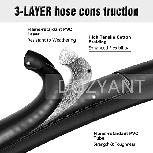 DOZYANT 12ft RV Propane Quick Connect Hose with Elbow Conversion Fitting for Blackstone 17inch and 22inch Table Top Griddle - 1/4 inch Safety Shutoff Valve & Male Full Flow Plug