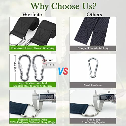 Tree Swing Straps Hanging Kit (Set of 2), 3FT/8FT/10FT/20FT/30FT Tree Swing Straps Holds 2500 lbs with Tree Protector, Safety Lock Carabiner and Swivel Perfect for Swings & Hammocks(3 FT)