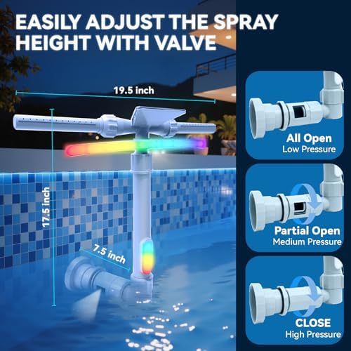 Pool Fountain with Lights for Above and Inground Pools, Triple Spray Solar Power Pool Waterfall Sprinkler Chiller Aerator, Water Fountain Swimming Pool Accessories with 9-Color Lights and 4 Modes
