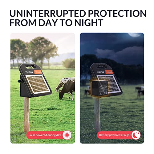 10 Miles Solar Electric Fence Charger with Day/Night Mode, 0.11J Portable Solar Fence Charger with Rechargeable Solar Panel for 24-Hour Uninterrupted Protection Electric Fence Energizer