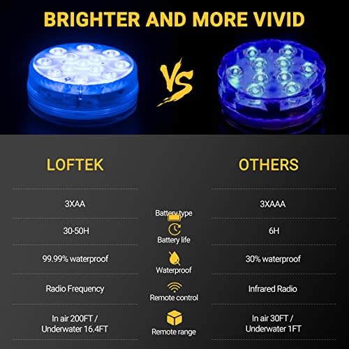 LOFTEK Submersible LED Lights with Remote, 13 LED Pool Lights for Inground Above Ground Pool with Magnets &Suction Cups,16 Color Changing Underwater Light for Ponds Battery Operated, 2 Pack