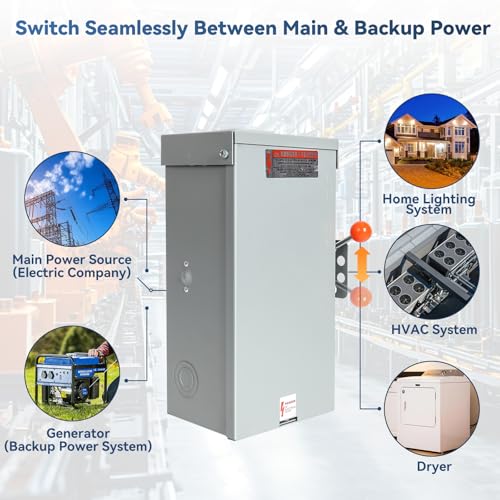 100A Generator Transfer Switch, 24000W Heavy Duty Double Throw Safety Design, 120/240V Transfer Switch for Installation Outdoor and Indoor,Stronger Stability,Enlarged NEMA 3R Enclosure for Easy Wiring