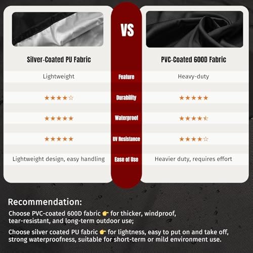 Griddle Cover for Blackstone 36 Inch Griddle and More 4-Burner Flap Top Grills - Waterproof, Lightweight - Click-Close Straps - Black