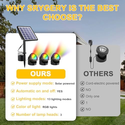 RGB Solar Pond Lights, 13 Lighting Modes Submersible LED Fountain Lights, Smart Auto ON/Off Color Changing Pond Light with IP68 Waterproof for Fish Aquarium Tank Garden Yard Pool, 2200mAh (3-in-1)