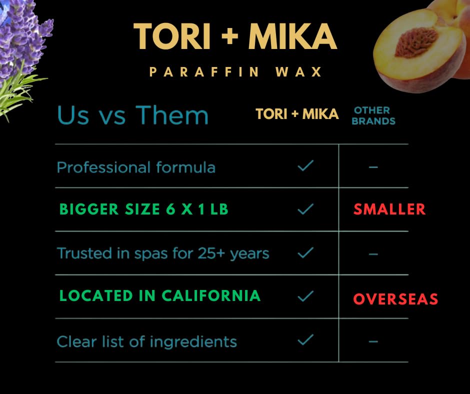 Tori Mika Paraffin Wax Refills, 6 lbs Scented Paraffin Wax Beads Blocks for Paraffin Bath, Paraffin Wax Machine Refills for Hand Feet Dry Skin, Help Stiff Muscles and Pain (Lavender, 6 lbs)