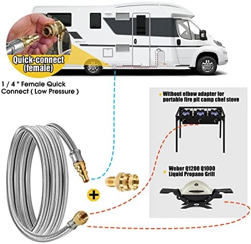Propane Hose, 12FT Stainless Steel Quick Connect Hose for RV, 1/4'' Quick Disconnect Connect for RV to Gas Grill, Compatible with 1 LB Portable Appliance to RV 1/4" Female Quick Disconnect