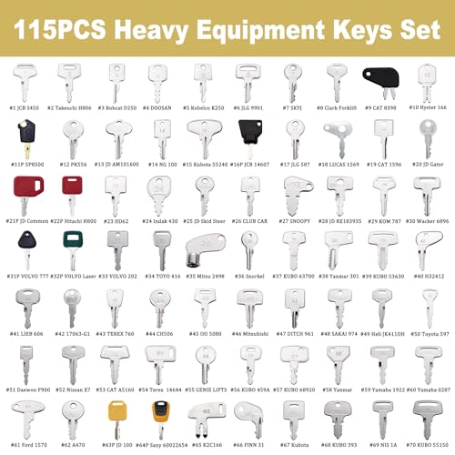 115 Non-Duplicated Full Range Master Equipment Keys Set, Original Construction Excavator Dumper Dozer Ignition Operator Keys for John Deere CAT Sany Daewoo Kubota KOM JCB Case Takeuchi Hyster and More