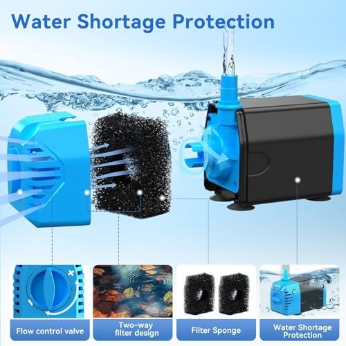 POPOSOAP Solar Water Pump, 12W Solar Fountain Pump 160GPH Flow Adjustable Solar Powered Water Pump with Dry-Run Protection for Fish Pond, Wildlife Garden, Ponds, Waterfall, Hydroponics