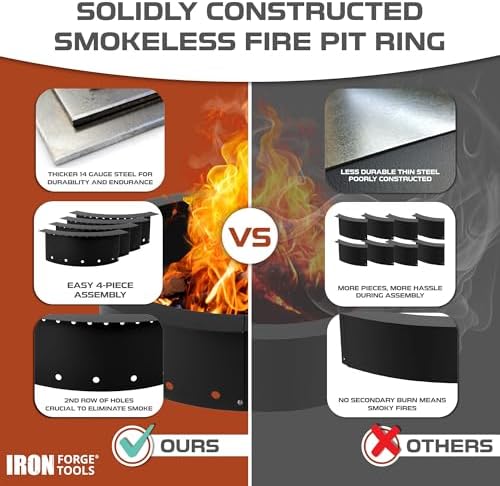 Heavy Duty Metal Permanent Smokeless Fire Pit Ring - 36 inch Outer/30 inch Inner Round Fire Ring Insert Liner for Outdoor - Firepits for Outside (36x30x10) Utility Patent Pending