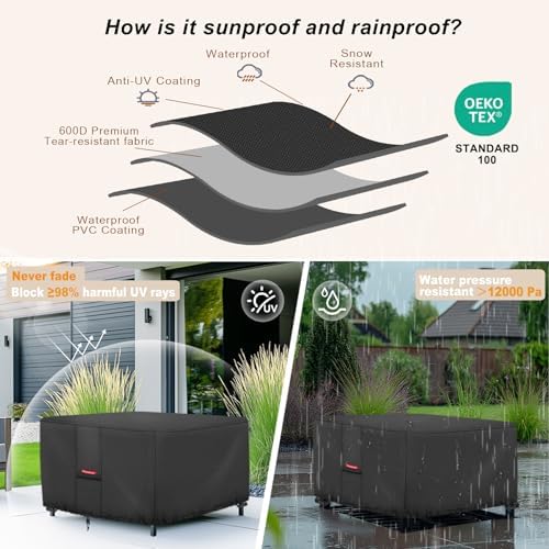Porch Shield Fire Pit Cover - Waterproof 600D Heavy Duty Fade Resistant Square Patio Fire Pit Table Cover Black - 36 x 36 inch