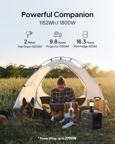 BLUETTI Solar Generator AC180 with 100W Solar Panel (Ships Separately), 1152Wh Portable Power Station w/ 4 1800W (2700W Surge) AC Outlets, LFP Power for Camping, Power Outage