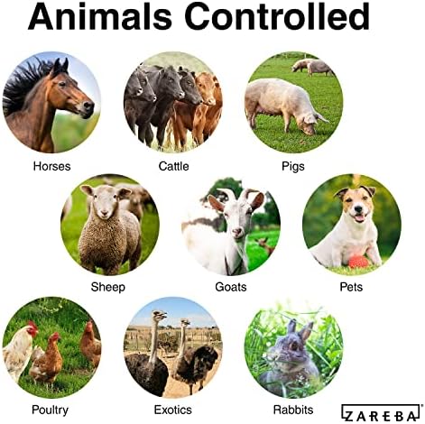 Zareba EAC25M-Z AC Powered Low Impedance electric Fence Charger - 25 Miles, Plug-In Electric Fence Energizer, Contain Animals, Keep Out Predators