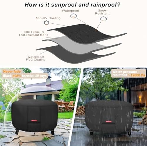 Porch Shield Fire Pit Cover - Waterproof 600D Heavy Duty Fade Resistant Round Patio Fire Bowl Cover Black - 44 inch