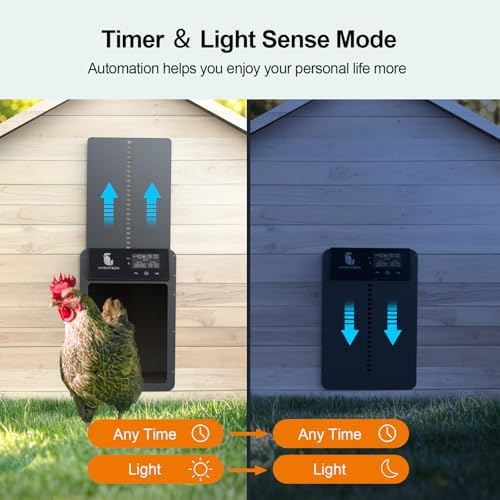 Automatic Chicken Coop Door,Aluminum Chicken Coop Door with Anti-Pinch Feature,Automatic Chicken Door with LCD Display,Multi-Modes for Chicken Door,Solar Chicken Coop with Timer & Light Sensor