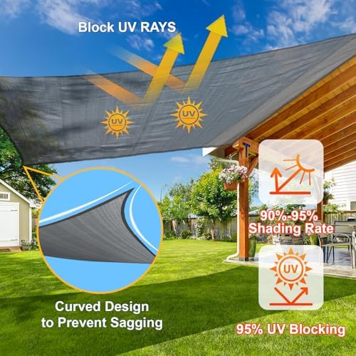 SUNLAX Sun Shade Sail 16' x 20' Dark Grey Rectangle Canopy Sail Shade Cover UV Block Permeable Sunshade Outdoor for Patio Backyard (We Make Custom Size)