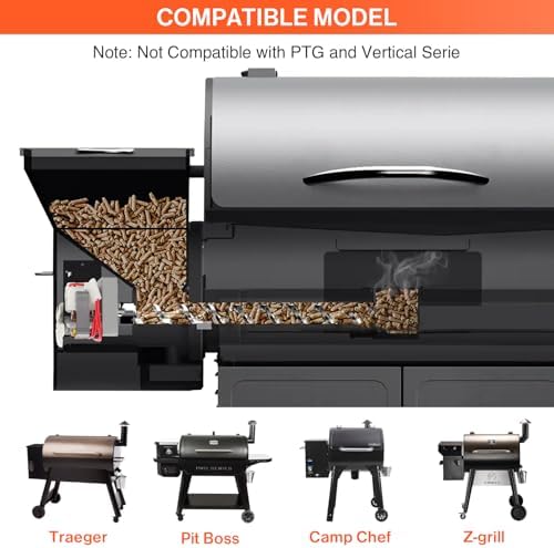 Upgraded 2.0 RPM Auger Motor Replacement Parts for Traeger, Pit Boss Wood Pellet Grills & Camp Chef Smokers, Oklahoma Joe's & Cuisinart WoodCreek Pellet Grill, Barbecue Auger Motor, 120V 60Hz 2 Pole