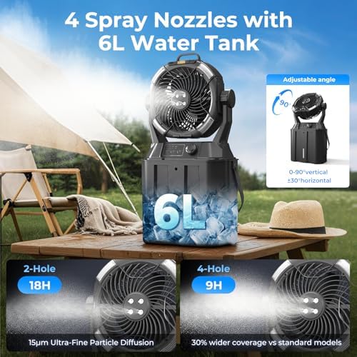 20000mAh Misting Fan with 6L Bucket & 4 Spray Misters, Waterproof Outdoor Cooling Fan for Camping/Patios - Remote Control, 4 LED Light, Stepless Speed & 56H Runtime, Rechargeable Battery, Hanging Hook