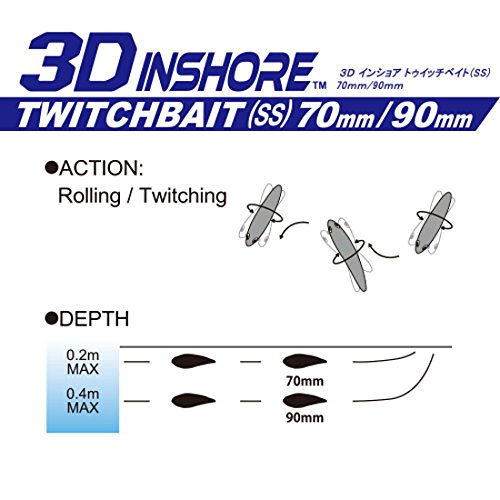 Yo-Zuri R1207-HMT 3D Inshore Twitchbait, Color, Mullet, 70mm 2-3/4"