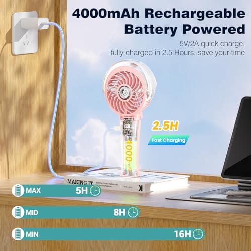 HandFan 4000mAh Handheld Misting Fan, 50ml Water Tank, Rechargeable Personal Mister Fan Portable AC, Spray Water Mist Fans, Foldable Cooling Ice Fans for Beach Travel Outdoors(Pink)