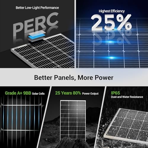 HQST 100 Watt 12V Monocrystalline Solar Panel with Solar Connectors, High Efficiency Module PV Power for Battery Charging Boat, Caravan, RV and Any Other Off Grid Applications