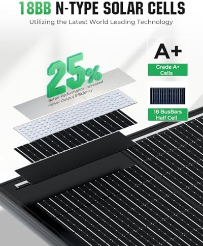 18BB 200W Solar Panel, 2Pcs N-Type 12V/24V 100 Watt Solar Panels, 25% High Efficiency Monocrystalline Solar Module, for RV, Boat, Marine, Trailer, Farm, Rooftop and Home Off-Grid System