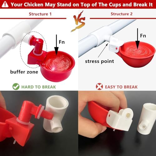 Chicken Water Cups for PVC with Tee (12 Pack), Automatic Chicken Waterer Kit for Poultry, DIY PVC Water Feeder for Chicken/Duck/Quail/Turkey