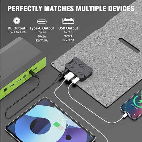 Portable Solar Panel Charger 22W, ZeroKor Foldable Solar Panel Kit with DC USB C USB A Out for Phone Pad Power Bank Smart Device, High Efficiency Waterproof Panel for Camping Backpacking Hiking