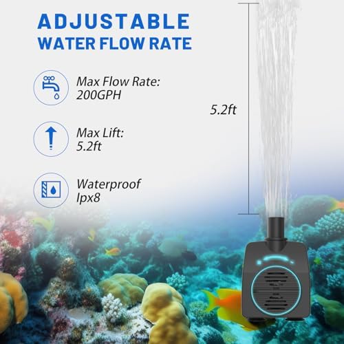 Submersible Pump 200GPH with AUTO-Shut-Off 5.2ft High Lift for Fountains, Hydroponics, Ponds, Aquariums & More