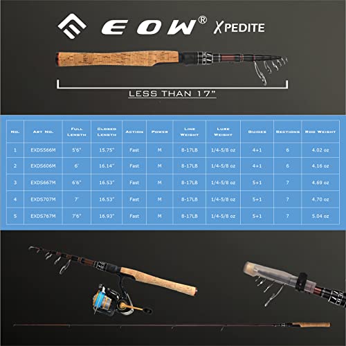 EOW XPEDITE Portable Telescopic Fishing Rods, Spinning & Casting, 24T Carbon Blanks & Solid Carbon Tip, Cork Handle, Travel Rod, Short Collapsible Rods