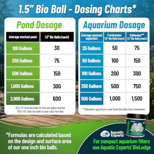 Aquatic Experts Bio Balls Filter Media Bulk, 1.5 Inch Large Bio Balls for Pond & Aquarium Filters, Pond Filter Media for Outdoor Ponds, (100 Count with 10" x 12" Mesh Bag, 1.5 Inch)