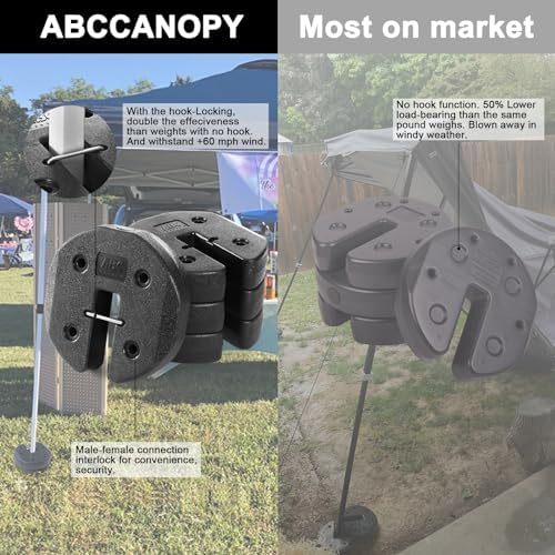 ABCCANOPY Easy Canopy Weights with Lock Design for Wind Resistance, No Sliding, Stably Secure Tents, Canopies, and Umbrellas at Outdoor Events, 4Pack (27LB)